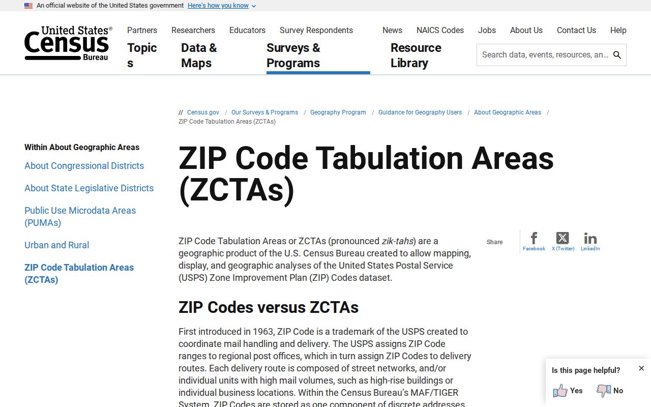 Leon County ZIP code directory Census ZCTA guidance